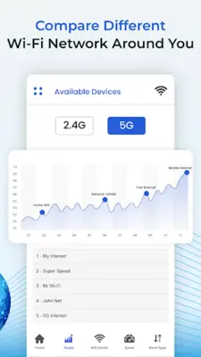 WIFI Analyzer App android App screenshot 4